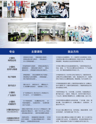 2019年廣州市公用事業(yè)高級技工學(xué)校軟件開發(fā)專業(yè)介紹